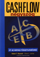 Cashflow négyszög.bmp
